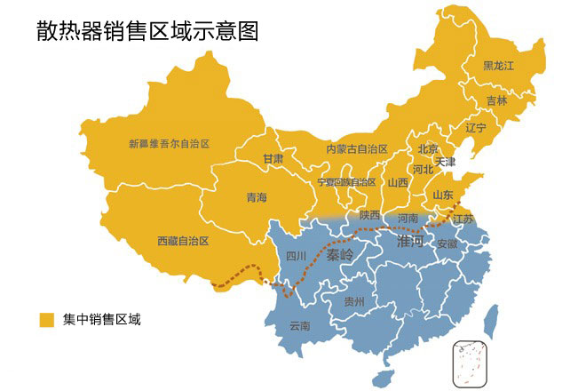 销售网络